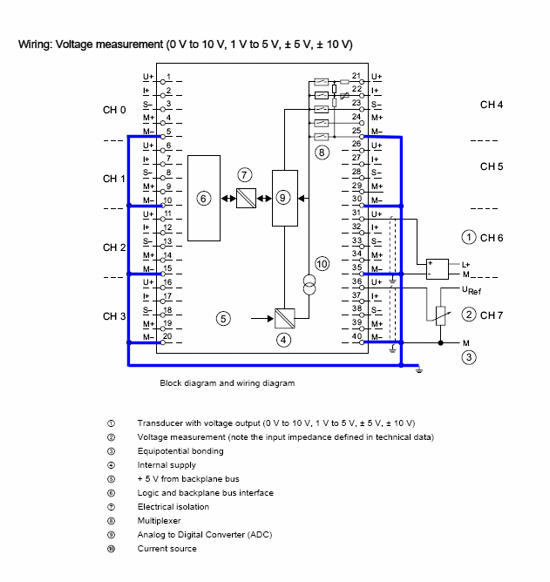 6es7134 4gb11 0ab0 схема подключения