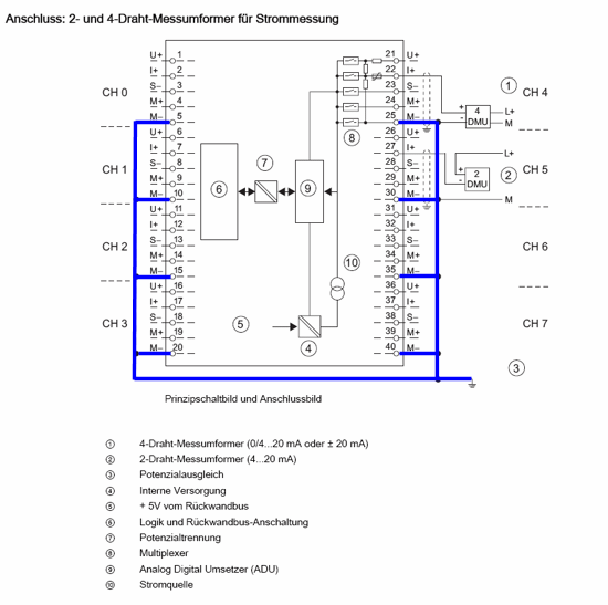 6es7332 5hf00 0ab0 схема подключения