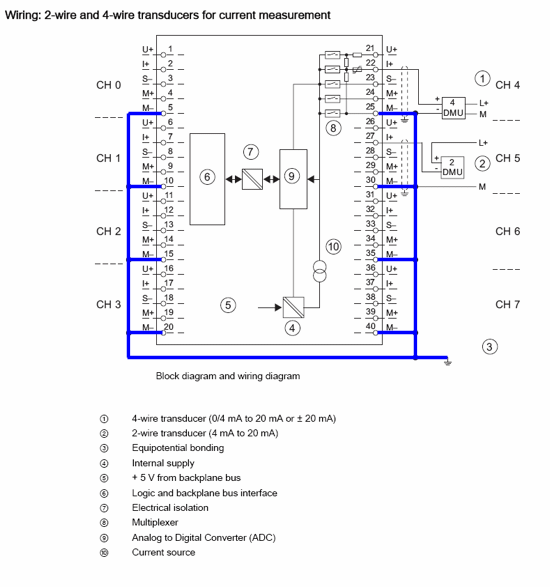 6es7134 4gb11 0ab0 схема подключения