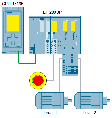 Et200s siemens схема