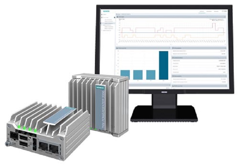 Monitoring id