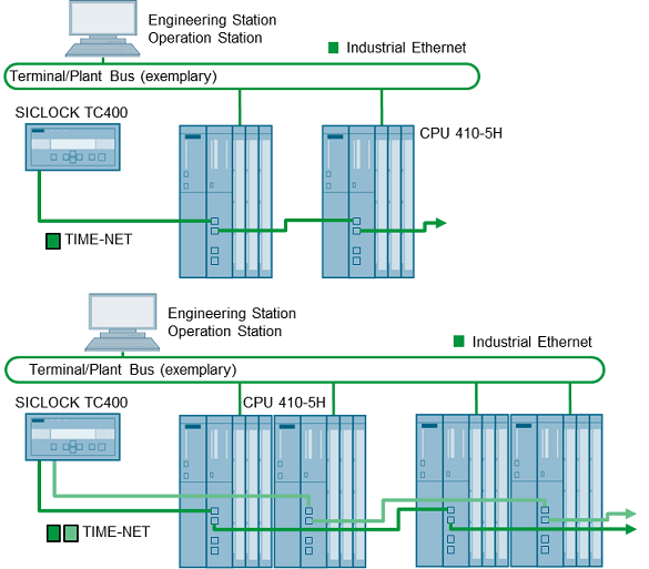 Hec 400tc aws схема