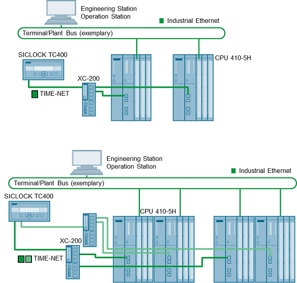 Hec 400tc aws схема