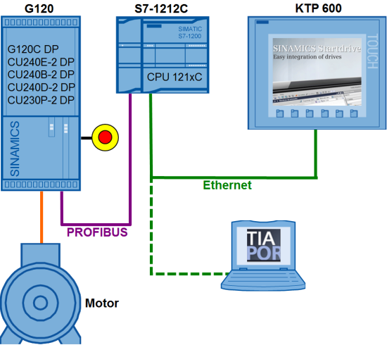 Контроллер s7 1200 схема подключения