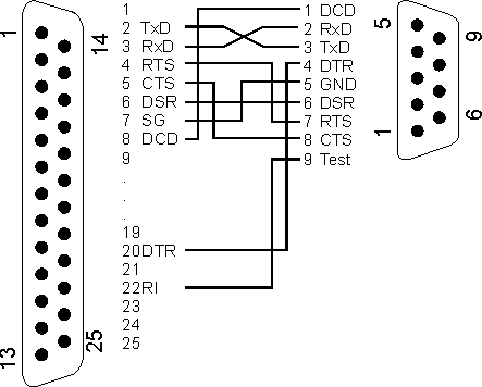 Siemens a35 схема