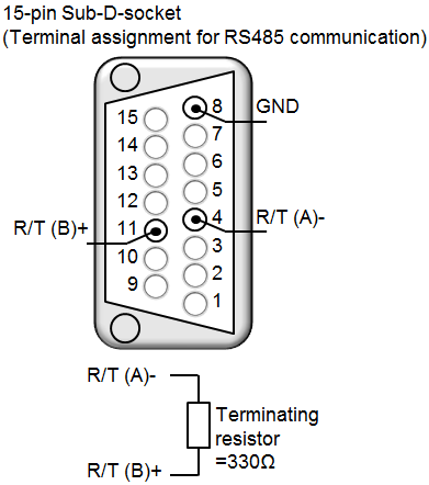 Rs485 интерфейс распиновка rj45. Rs232 db9 pinout. Распиновка кабеля rs-485 db9. Db9 rs485 pinout. Rs 485 распиновка.