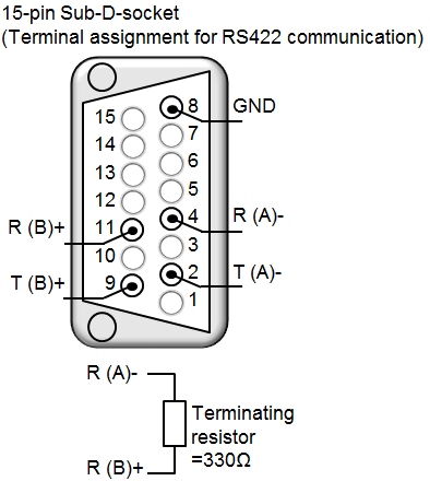 Yl 128 rs422 схема