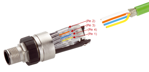 Ie fc. PROFINET разъем Siemens. Разъем Сименс rj45 промышленный. 6gk1901-0db20-6aa0. Siemens Ethernet Connector.