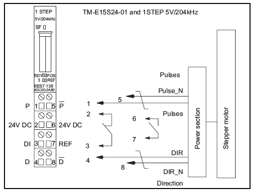 6es7332 5hf00 0ab0 схема подключения