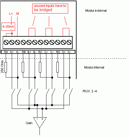 Et200s siemens схема