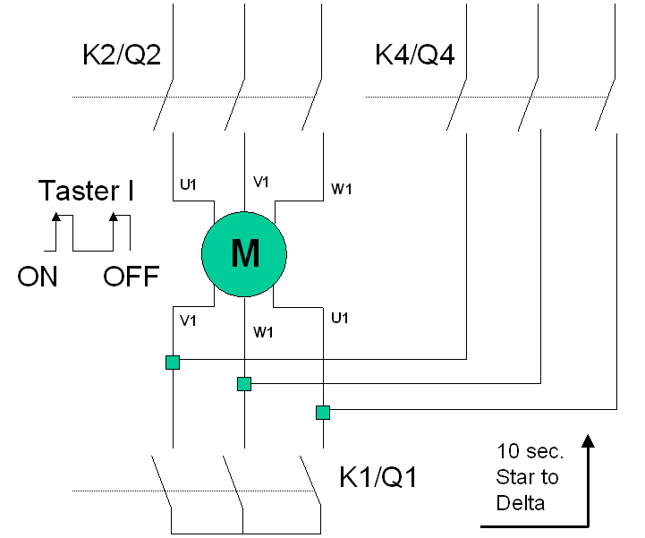 Delta start master