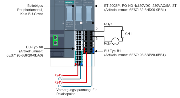 Et200s siemens схема