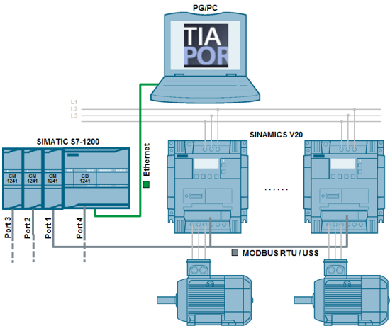 Схема подключения modbus rtu