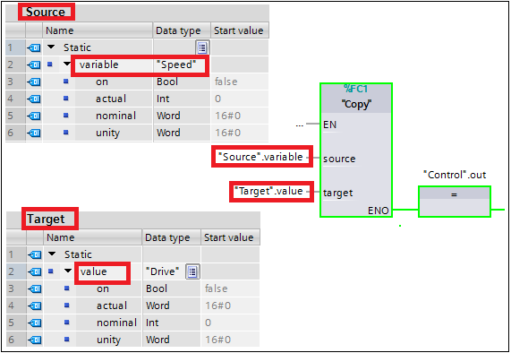 Status value